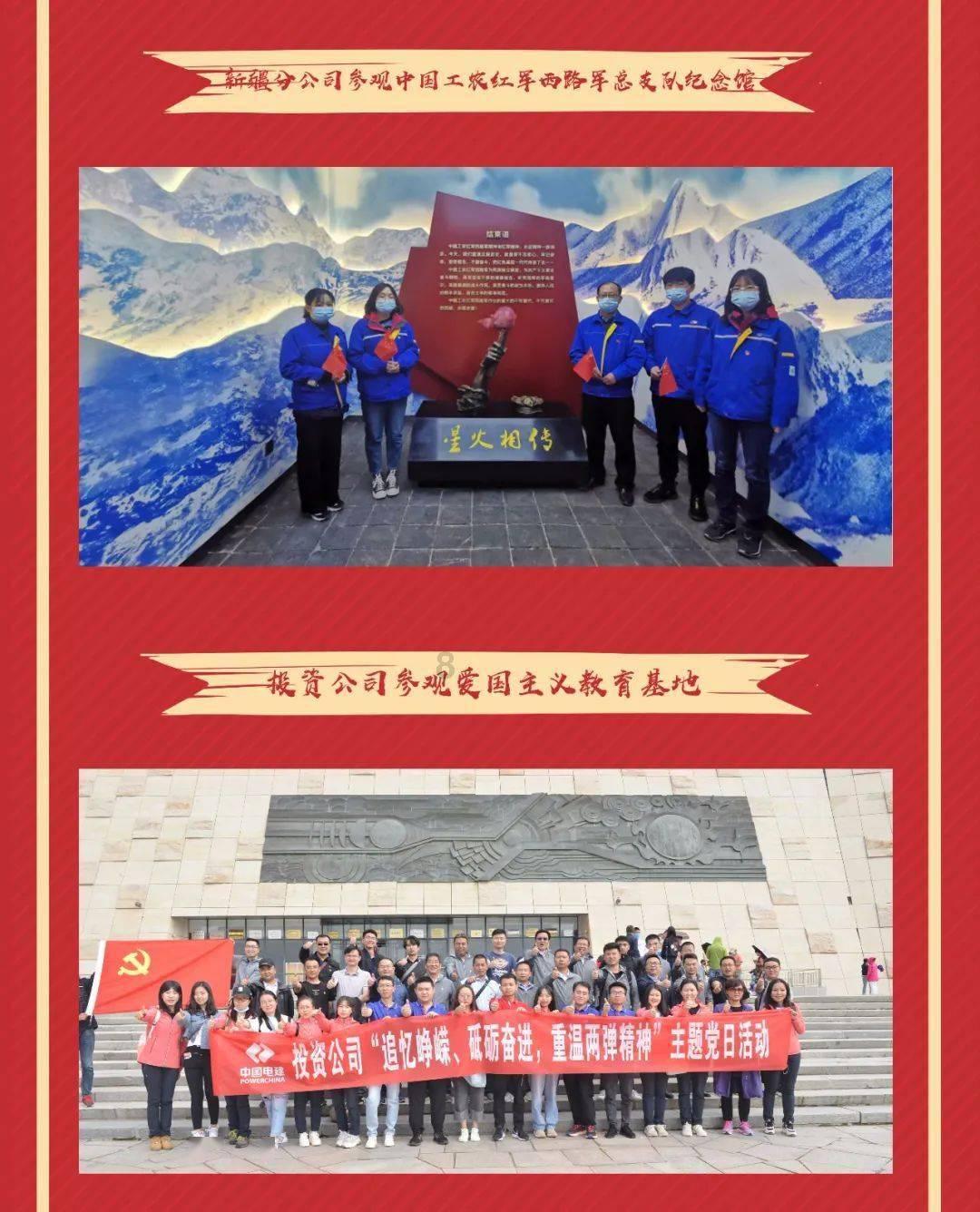 旋转的圆球